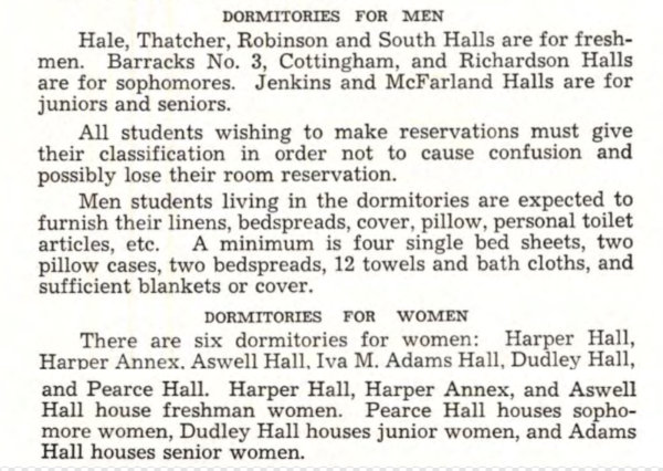 Louisiana Tech University Catalog with a list of men and womens dormitories in 1961